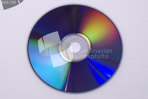 Image of Compact Disc