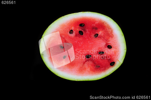 Image of Water melon