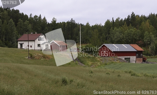 Image of Small Norwegian farm