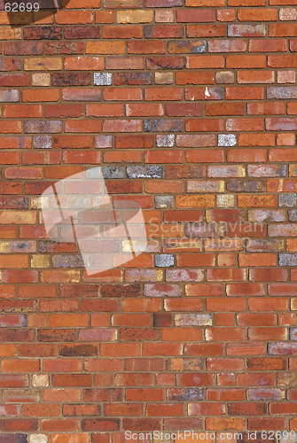 Image of Brick wall background