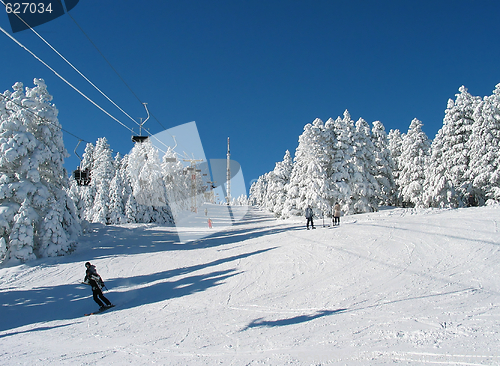 Image of Uludag  Turciya