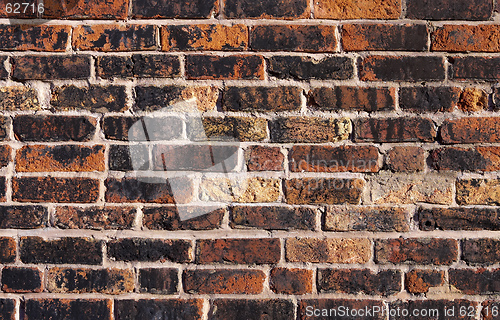 Image of Brick wall background