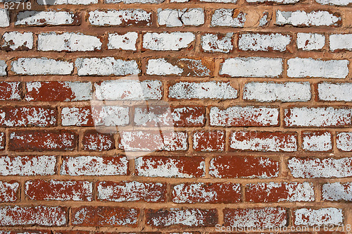 Image of Brick wall background