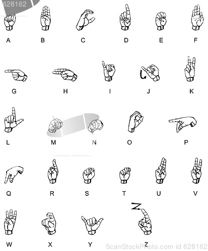 Image of sign language