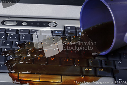 Image of coffee on keyboard