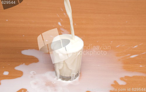 Image of pouring milk