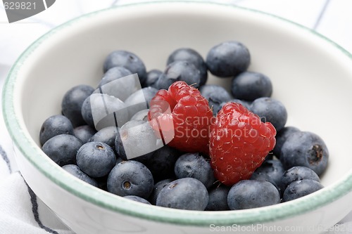 Image of Fresh blueberries and raspberries in a bowl.