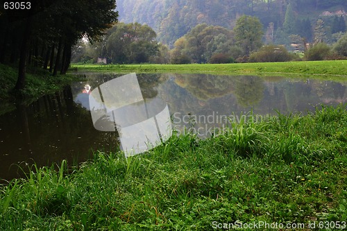 Image of reflections