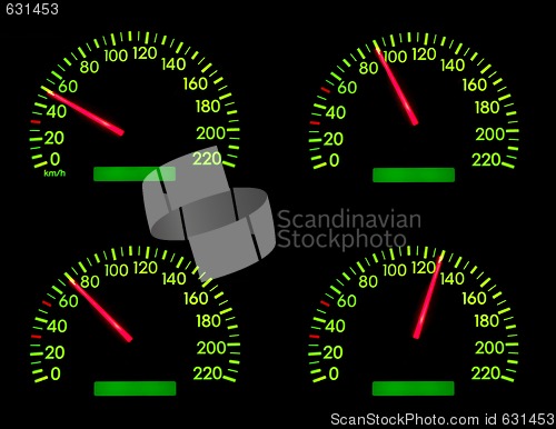 Image of Speedometer