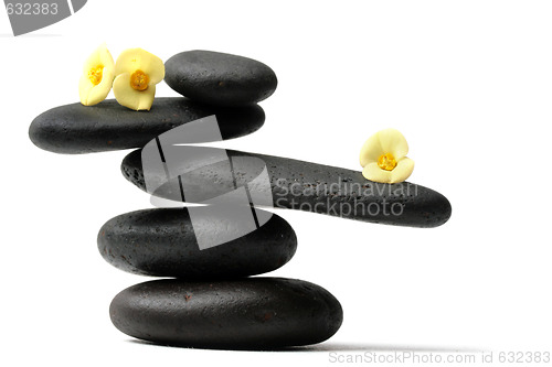 Image of Balanced rocks
