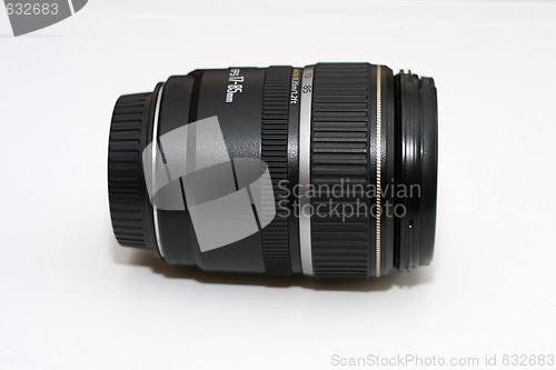 Image of generic zoom lens