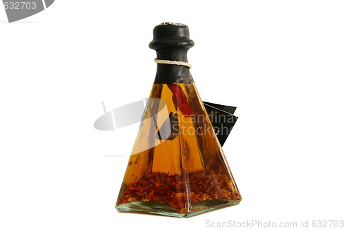 Image of chilli oil