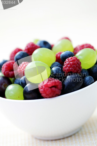 Image of summer berry fruits