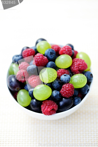 Image of summer berry fruits
