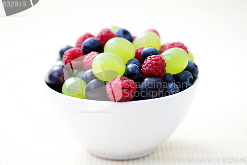 Image of summer berry fruits