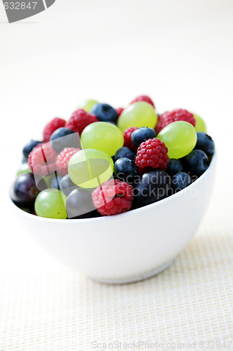 Image of summer berry fruits