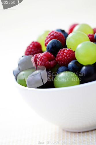 Image of summer berry fruits