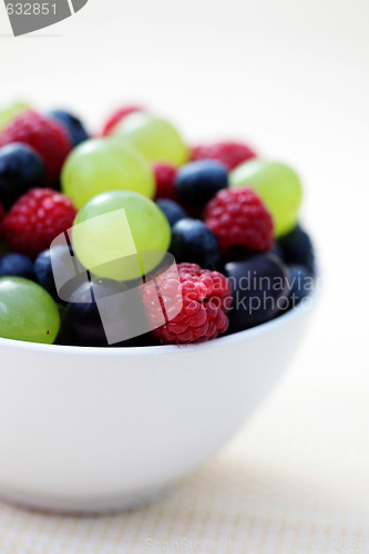 Image of summer berry fruits