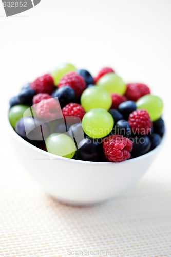 Image of summer berry fruits