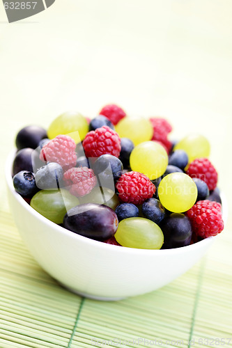 Image of summer berry fruits