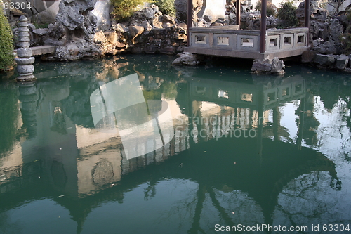 Image of Suzhou Garden 6