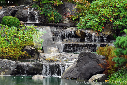 Image of Waterfall