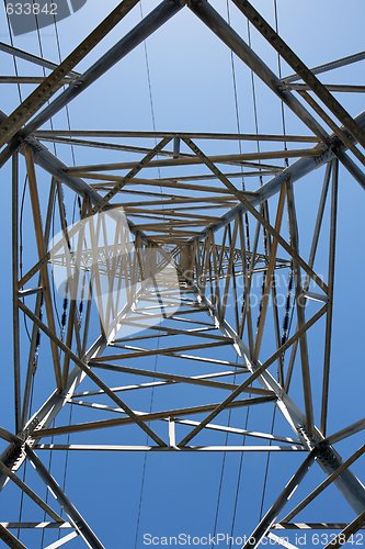 Image of Support of overhead power transmission line