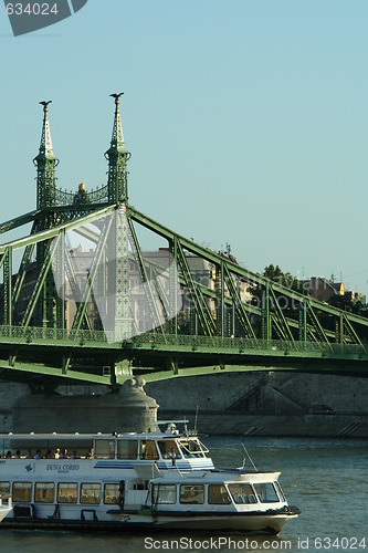 Image of Liberty Bridge - Budapest