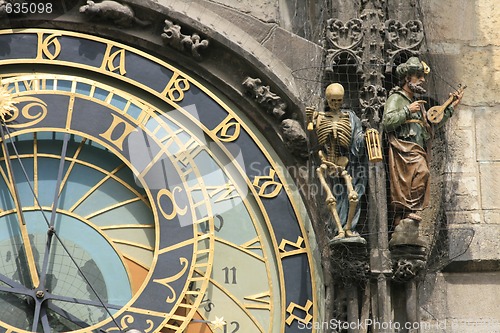 Image of detail of old prague clock