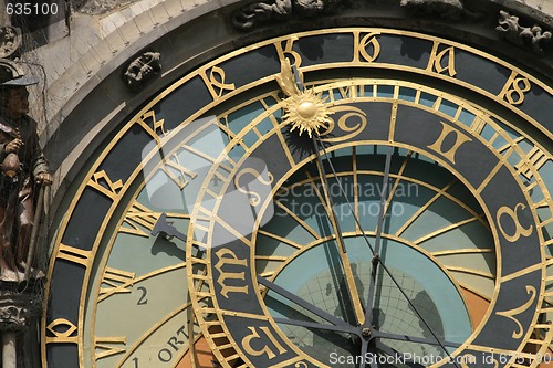 Image of detail of old Prague clock