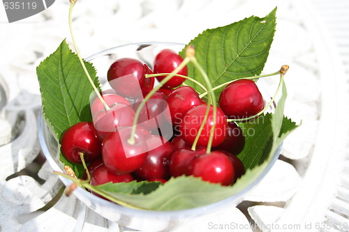 Image of Cherries