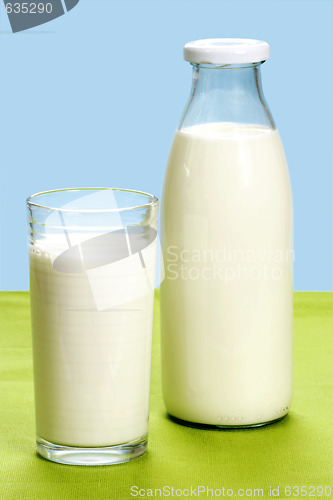 Image of Milk