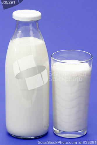 Image of Milk