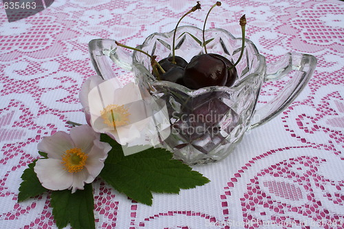 Image of Cherries in oldfashioned bowl