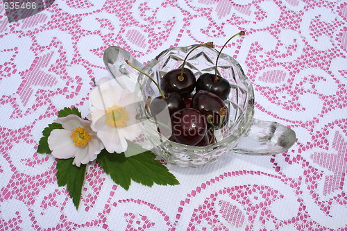 Image of Sweet cherries