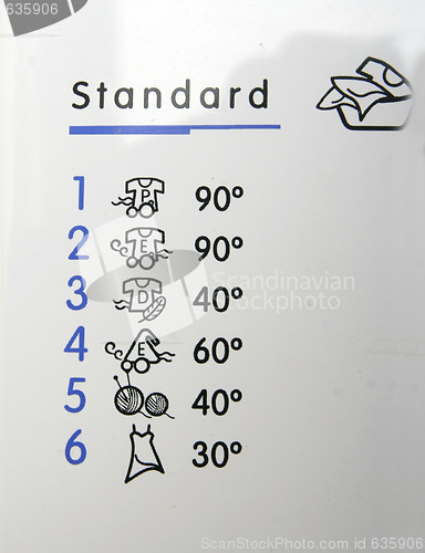 Image of Laundry instruction.