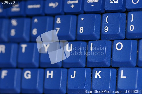 Image of From Right to Left