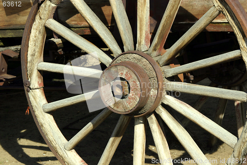 Image of Old Antique Wagon Wheel