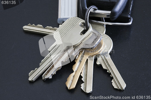 Image of keys