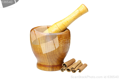 Image of mortar and pestle