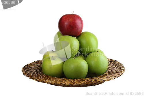 Image of apples in a bowl 