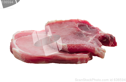 Image of Raw meat isolated