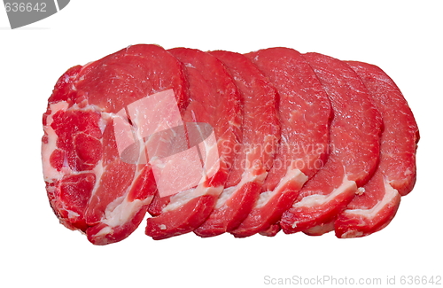 Image of Raw meat isolated