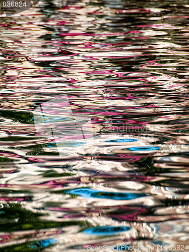 Image of Water ripples