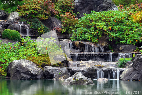 Image of Waterfall