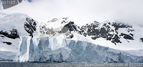 Image of Petzval Glacier