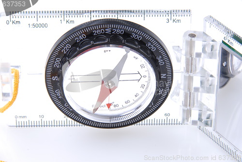 Image of compass