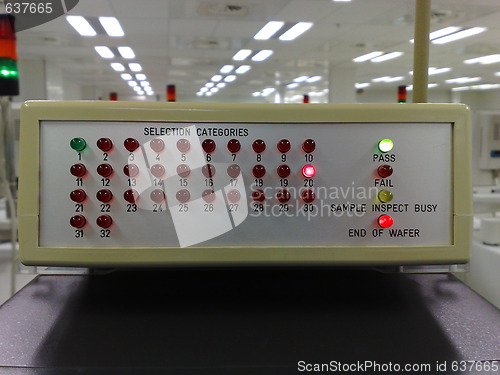 Image of The LED panel and control lamps
