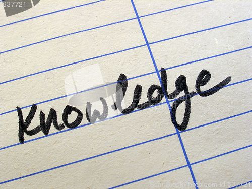 Image of knowledge