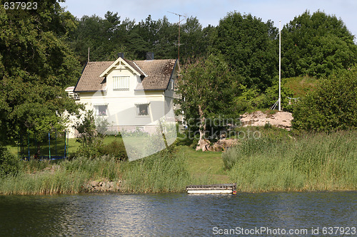 Image of House near the water